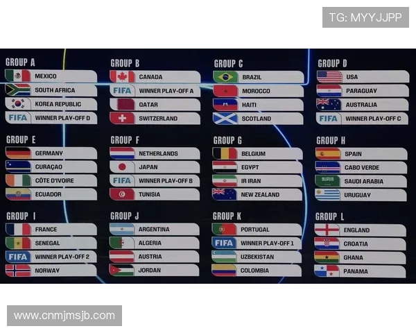 2026美加墨世界杯种子队排名变化对各大洲球队晋级策略的启示