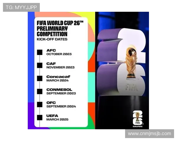 2026美加墨世界杯预选赛积分榜中各队积分情况及晋级资格分析